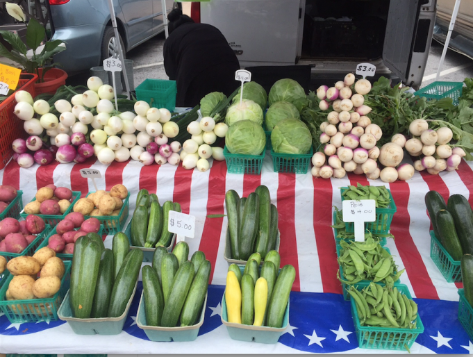 Screen Shot 2015-05-30 at 3.59.27 PM